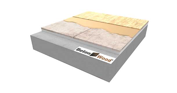 BetonStyr EPS floor solution