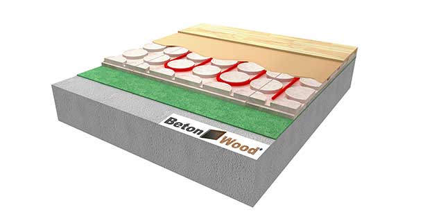 BetonRadiant heating floor on Underfloor