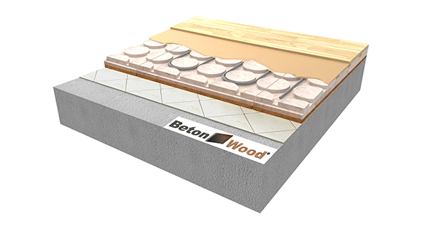 Pavimento radiante in BetonRadiant Fiber